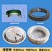 concrete plastic mould